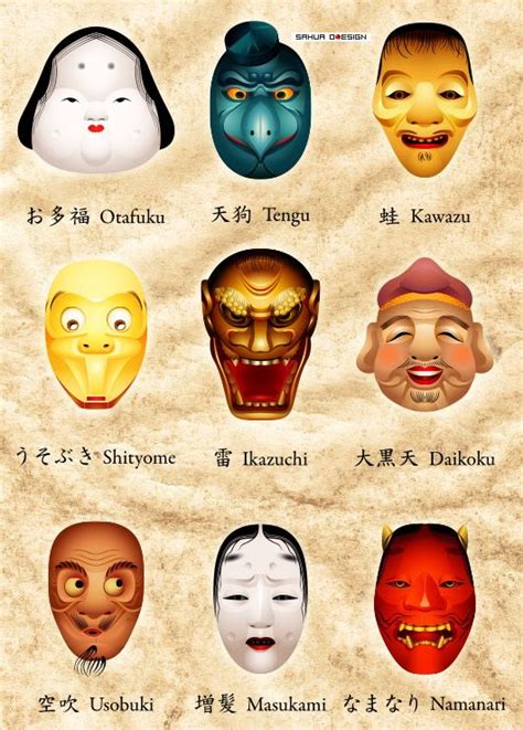 Traditional Japanese theater and festival masks | Arte giapponese, Mitologia giapponese ...