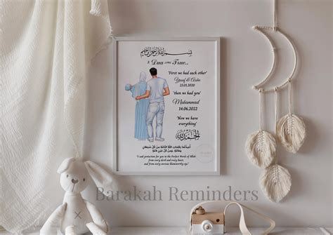 Muslim Family Portrait Personalised Muslim Family Print Eid - Etsy