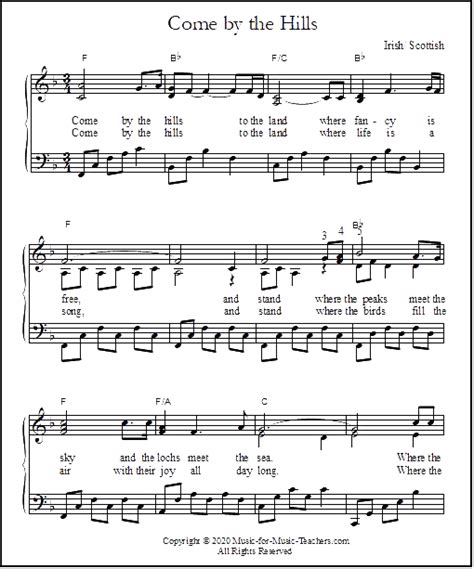 Sheet Music, Harmony, Composition, Arrangement, Instrumentation PNG