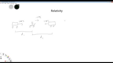 Relativity - intro | Numerade