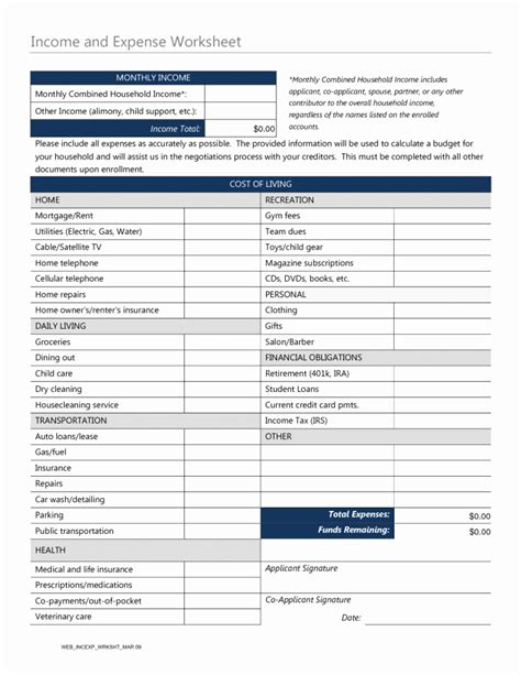 Expenses Cheat Sheet