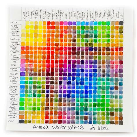 Watercolor Mixing Chart Download at GetDrawings | Free download