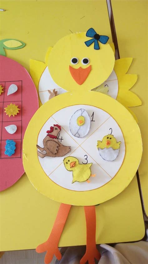 Chicken Life Cycle Craft | Chicken life cycle craft, Life cycle craft ...