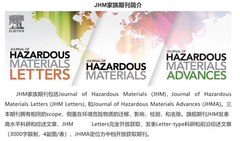 科学网—JHM Advances新期刊，JHM-JHM Letters-JHM Advances“期刊群” - 戴启广的博文