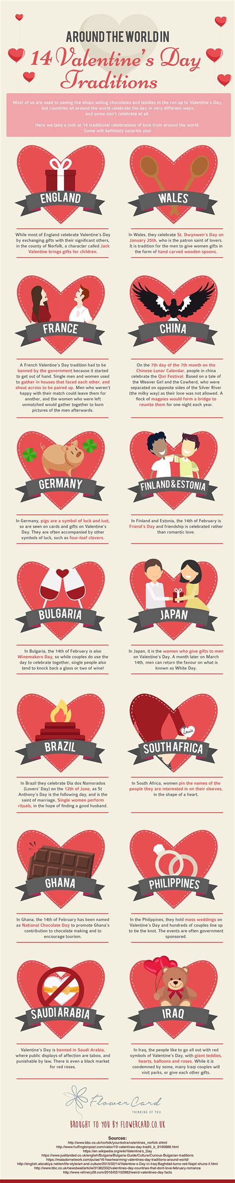 14 Valentine’s Day traditions from around the world | Daniel Swanick