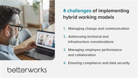 How to Successfully Implement Hybrid Working Models in Your Organization- Betterworks