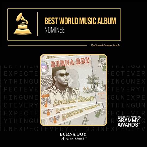 Burna Boy nominated for 2020 Grammy Awards | Full Nominees List - Ghanaquest!