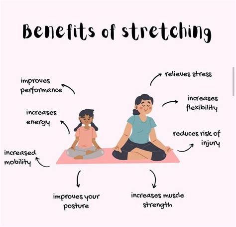 Benefits of stretching! in 2022 | Yoga benefits, How to do yoga, Yoga for beginners