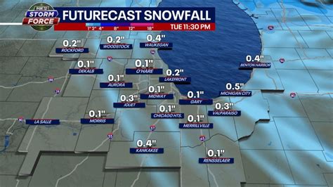 Chicago’s first snow of the season is about to fall | FOX 32 Chicago