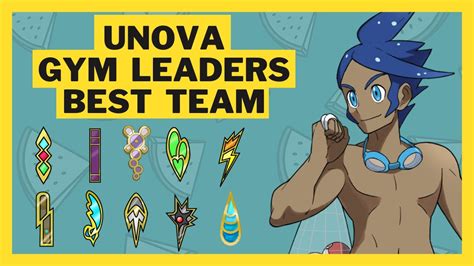 Unova Gym Leaders Best Possible Team - YouTube