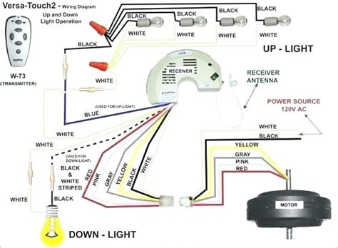 Hunter Fan Switch Wiring Diagram