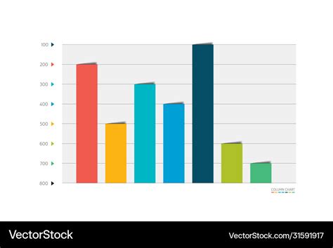 Graph Chart Templates