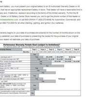 Interstate Battery Warranty Chart - Best Picture Of Chart Anyimage.Org