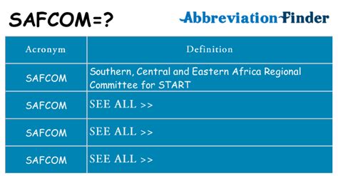 What does SAFCOM mean? - SAFCOM Definitions | Abbreviation Finder