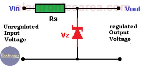 Zener Diode As Voltage Regulator Electrical4U, 47% OFF