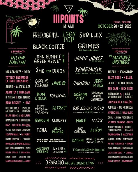 2023 Lineup (official) : r/IIIPoints