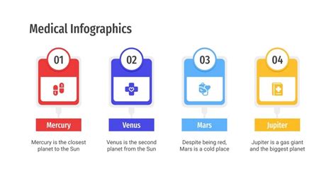 Free Medical infographics for Google Slides and PowerPoint