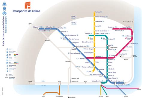 Lisbon metro map