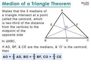 Median of a Triangle – Definition, Formula, Theorem, Examples