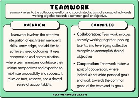 37 Teamwork Examples (2024)