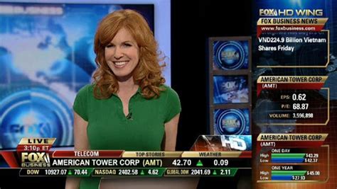 FOX Business News Anchor Liz Claman Answers Questions from WomenOnBusiness.com