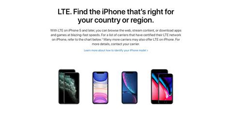 How to check LTE bands on iPhone 11 and iPhone 11 Pro - 9to5Mac