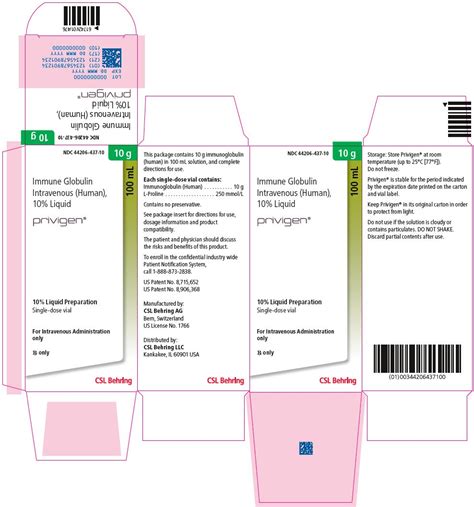 Privigen: Package Insert / Prescribing Information