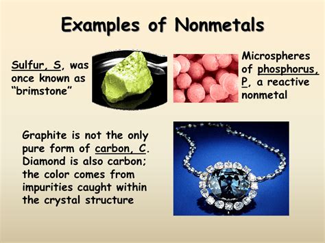 Examples of Nonmetals