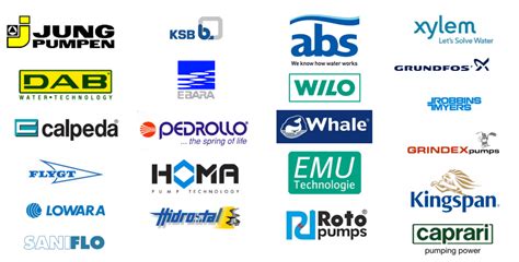 Pump Technology Ltd are working with all the pump manufacturers