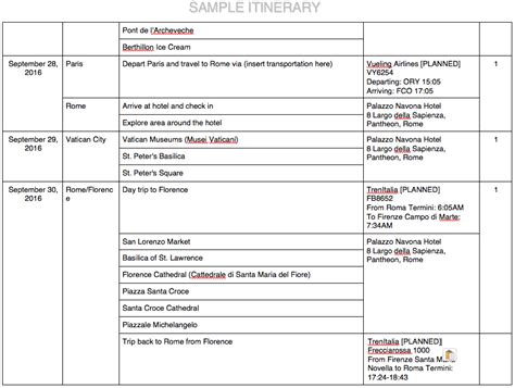 64 Customize Our Free Travel Itinerary Template For Visa Application ...