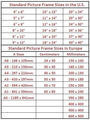 Standard Picture Frame Sizes