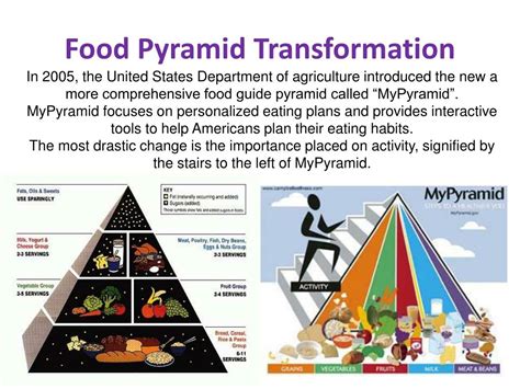 PPT - MyPyramid.gov PowerPoint Presentation, free download - ID:1817318