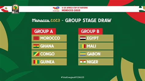 2023 U23 AFCON: Black Meteors in Group A with Morocco, Congo and Guinea ...