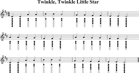 Twinkle, Twinkle, Little Star | Tin Whistle Music