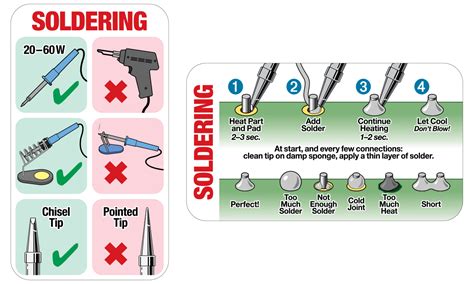 NEW REFERENCE CARD: Soldering 101 | Soldering, Reference chart, Reference cards