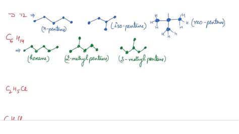 SOLVED: Draw structures for all constitutional isomers with the following molecular formulas: (a ...