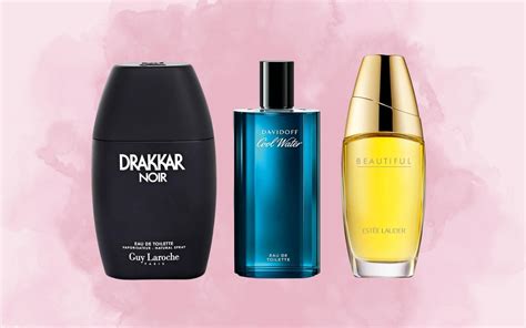 8 Best Popular Perfumes of the 80s