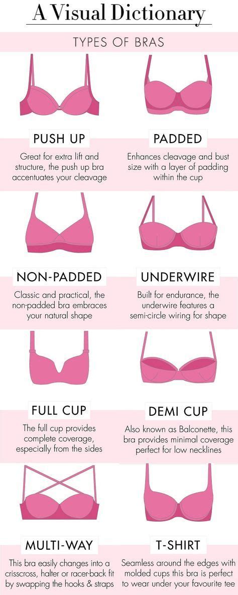 Different Bra Cup Sizes : Bra size denial... / Sister size means the ...