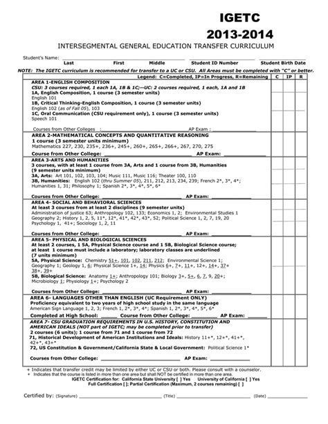 IGETC General Education Check Sheets