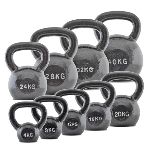 BodyMax Grey Cast Iron Kettlebells - BodyMax Fitness