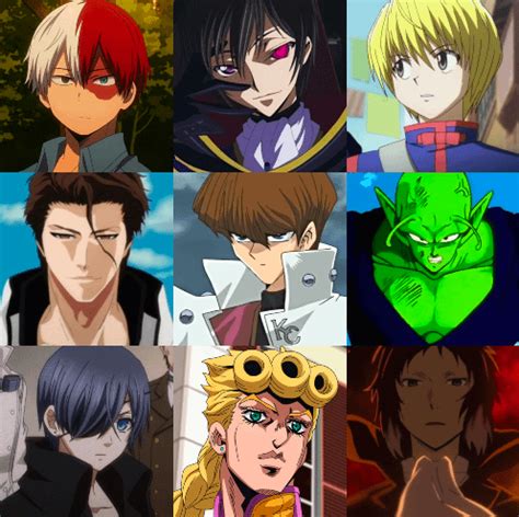 INTJ Anime Characters : r/mbti