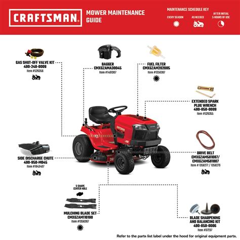 Craftsman Lt1000 Parts Manual