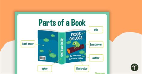 Parts of a Book Poster Teaching Resource | Teach Starter