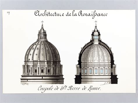 Architecture de la Renaissance. Coupole de la Basilique Saint-Pierre de Rome Beau lavis original On