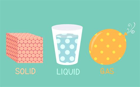 Chemistry: Solids: Level 1 activity for kids | PrimaryLeap.co.uk