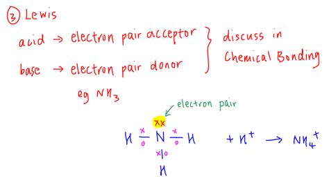 Three Definitions of Acids and Bases