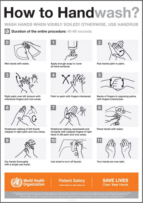 Proper Handwashing Technique - Majestic Care