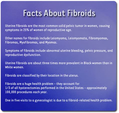 Fibroids In Uterus Causes