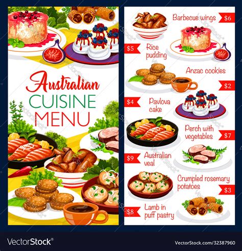 Australian cuisine food dishes menu chicken fish Vector Image