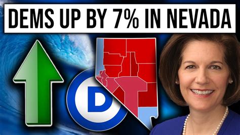 New 2022 Nevada Senate Poll Has Dems Up By 7% | 2022 Election Analysis - YouTube